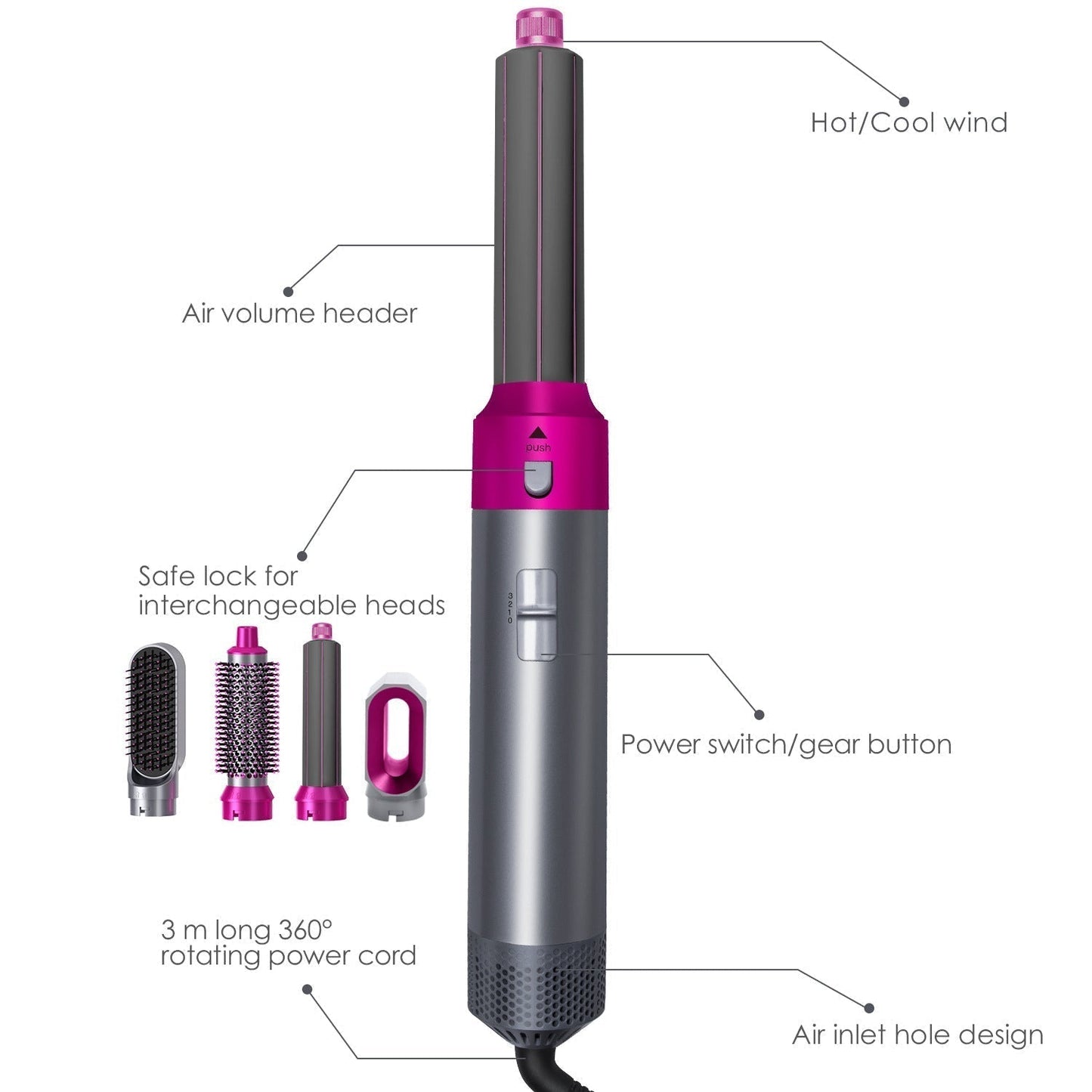 Hot Air Brush: Dry, Style and volumize with Ionic technology 5 in 1